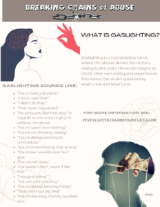 Is Someone Gaslighting You?