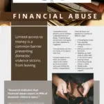 Financial Abuse (1)